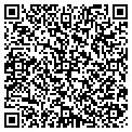 QR code with Shoppe contacts