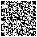 QR code with Country Automotive and Home contacts