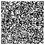 QR code with Boulevard Development & Construction contacts