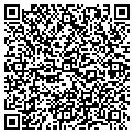 QR code with Localnet Corp contacts