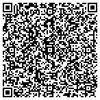 QR code with Institute For Defense and Bus contacts