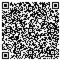 QR code with Label Pak contacts