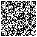 QR code with Burthey Service contacts