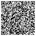 QR code with J Scott Studio contacts