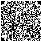 QR code with Sonja Chandler Physical Thrpy contacts