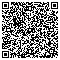 QR code with Owls Nest Inn contacts