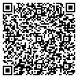 QR code with Tgp contacts
