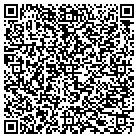 QR code with Independent Marketing Associat contacts