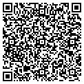 QR code with Andy's Fence contacts