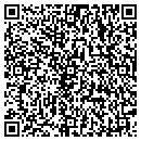 QR code with Imaging Technologies contacts