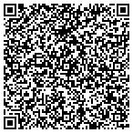 QR code with Southern Pdmont Pping Fbrction contacts
