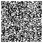 QR code with John W Mathias Appraisal Service contacts