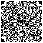 QR code with United Nurses Assn-California contacts