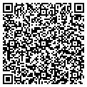 QR code with Plainview Ems contacts