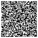 QR code with Management Resources Ltd contacts