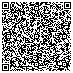 QR code with Poolside Automated Pool Service contacts