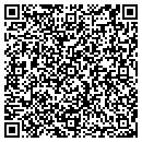 QR code with Mozgolas Pat Custom Picture F contacts