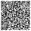 QR code with Russthingscom contacts