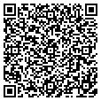 QR code with IMC contacts