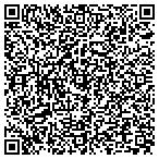 QR code with Butch Hollifield Building Supl contacts