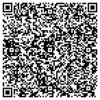 QR code with Centrum Engineering Consltnts contacts
