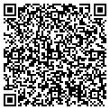 QR code with Susies Nail Boutique contacts