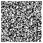 QR code with Classic Raphy's Restaurant Service contacts