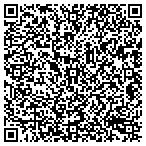 QR code with Southeastern Technology Group contacts