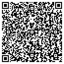 QR code with Image Displays contacts