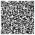 QR code with Morgan Imports & Exports contacts