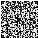 QR code with Dirtworks Pottery contacts