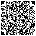 QR code with Imagination 2000 contacts