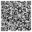 QR code with Sciteck contacts