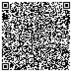 QR code with Forestry Department Mtn Training contacts