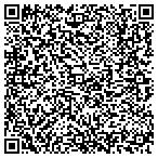 QR code with Havelock Human Resources Department contacts