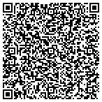 QR code with Mike's Backhoe Service contacts