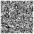 QR code with Junction At Shepards Cross Roads contacts