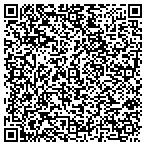 QR code with Community Service Thrift & Gift contacts