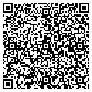 QR code with Mahan Home Repair contacts