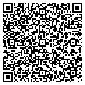 QR code with Jet Wet contacts