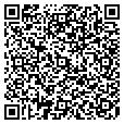 QR code with PostNet contacts