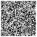 QR code with Johns Plbg Heating AR-Conditioning contacts