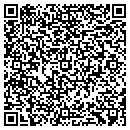 QR code with Clinton Area Pathology Services contacts