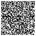 QR code with Perfect Fit contacts