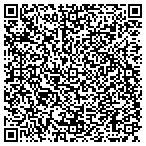 QR code with Linsco Private Ledger Fncl Service contacts
