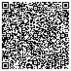 QR code with Skinny Winner Marine Construction contacts