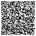 QR code with Guptons Graphics contacts