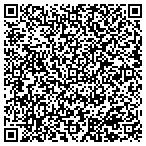 QR code with Brushy Mountain Service Station contacts