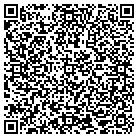 QR code with Monumental Life Insurance Co contacts