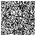 QR code with Perfect Skin contacts